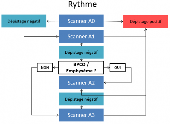 fig_2