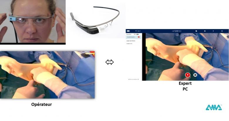 Téléassistance par lunettes connectées
