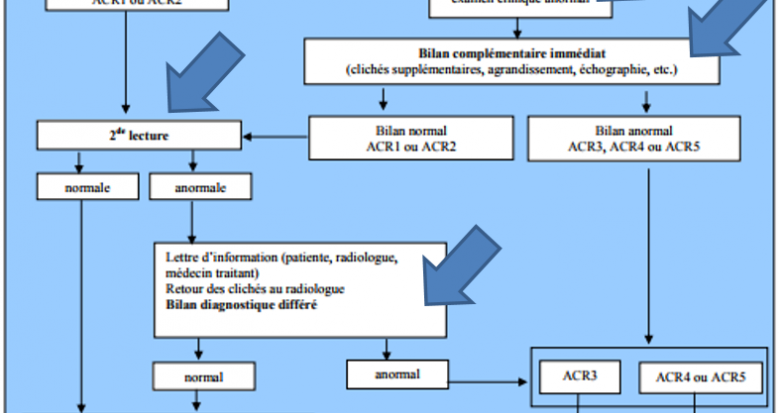 fig_1