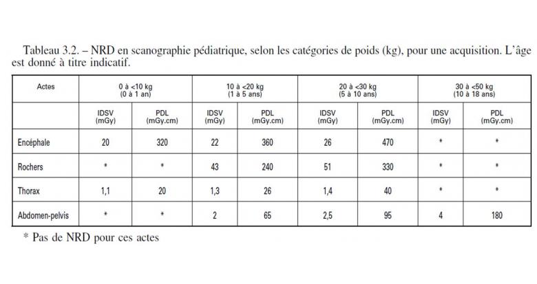 fig_article